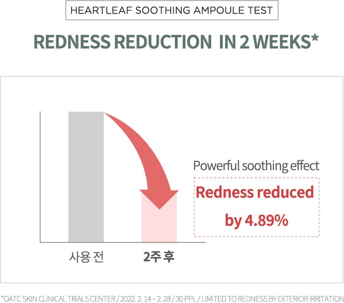 Anua Heartleaf Quercetinol Serum