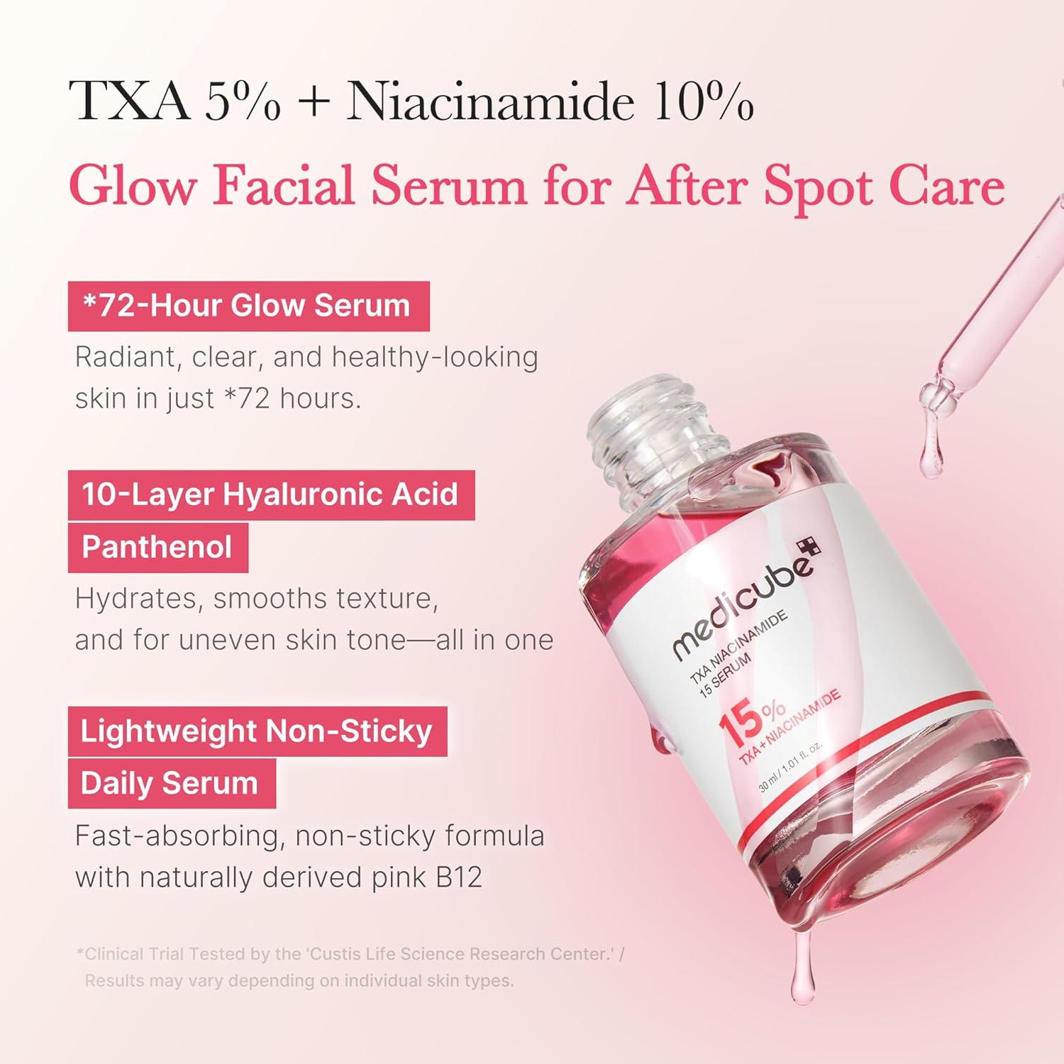 Medicube TXA + Niacinamide 15% Serum