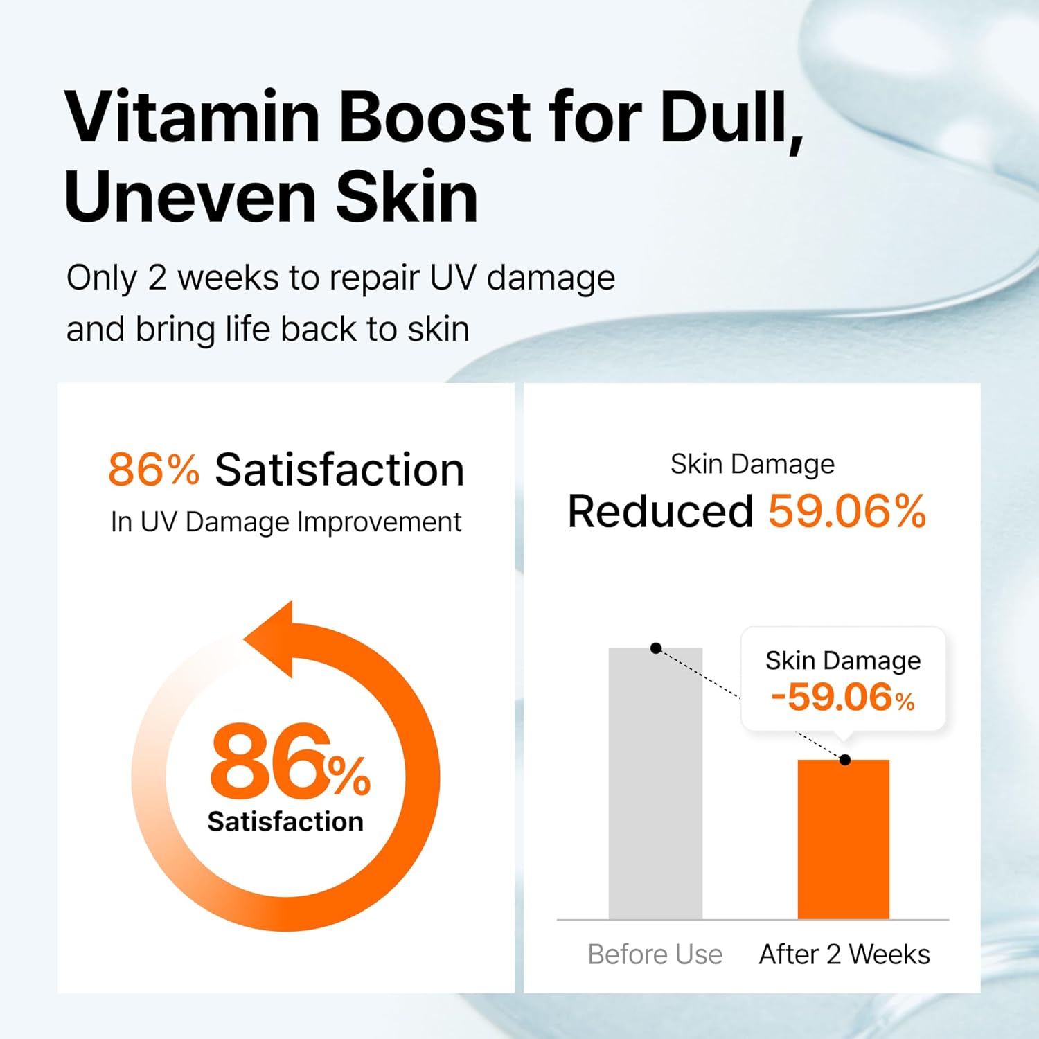 Klairs Freshly Juiced Vitamin Drop