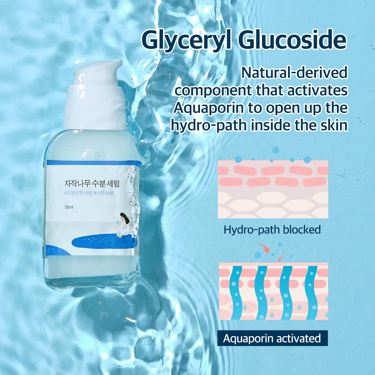 Round Lab Birch Juice Moisturising Serum