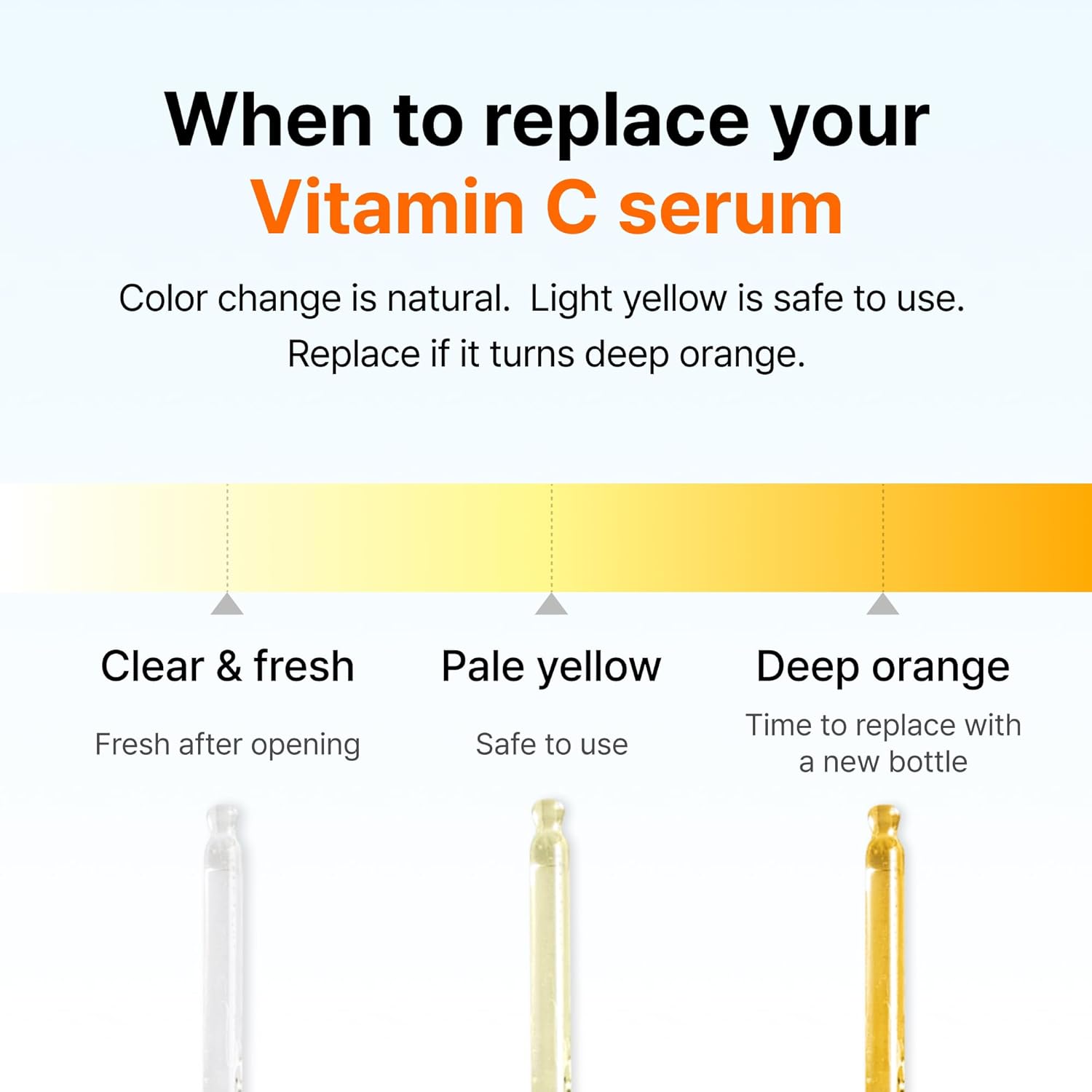 Klairs Freshly Juiced Vitamin Drop