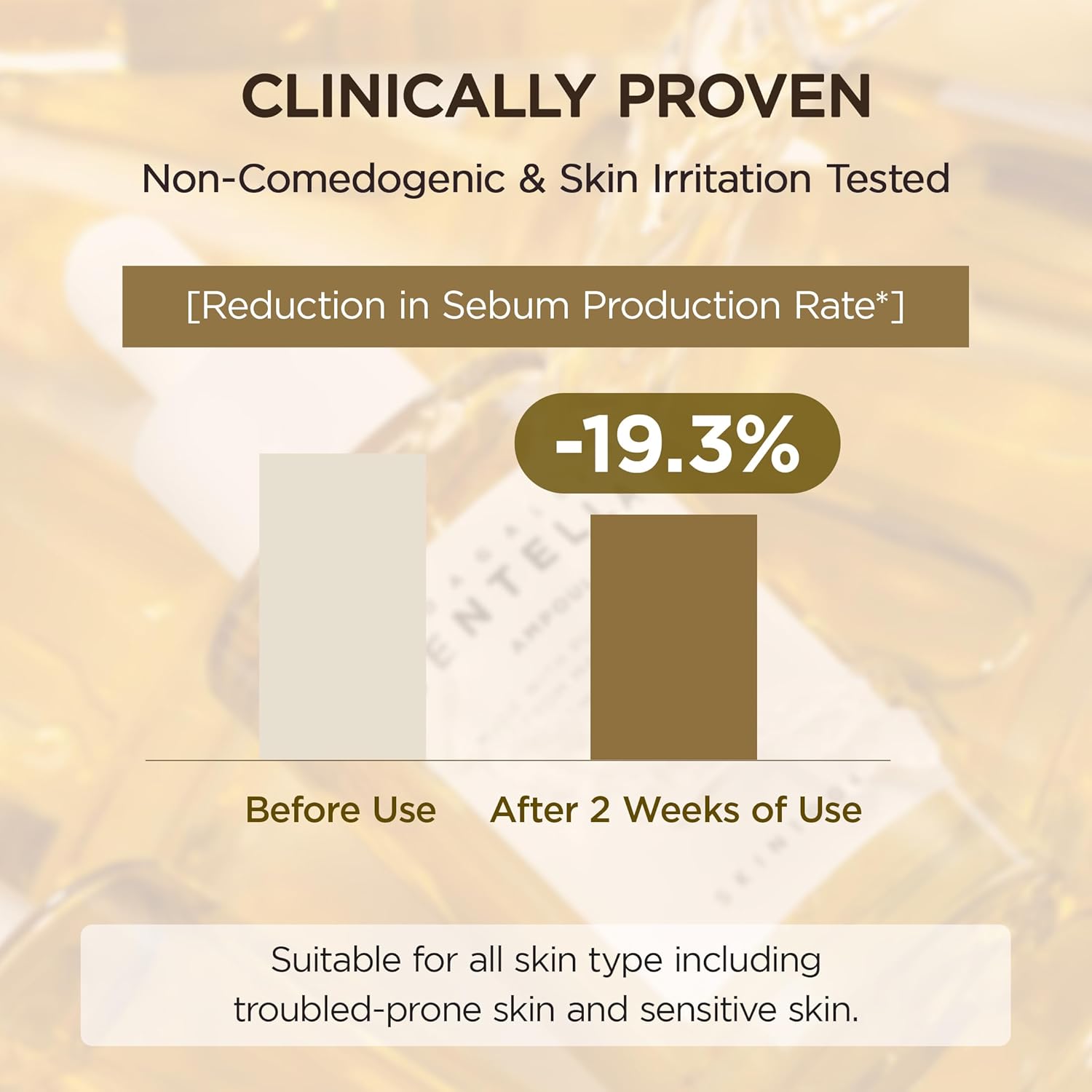 Skin1004 Centella Ampoule