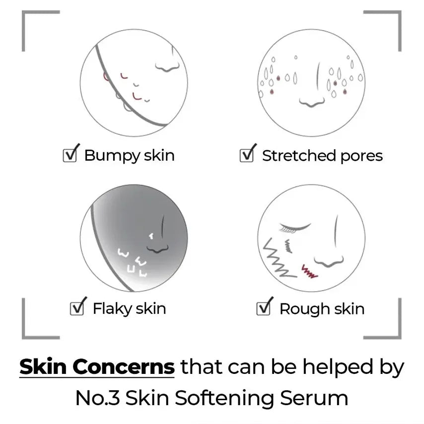 Numbuzin, No.3 Skin Softening Serum